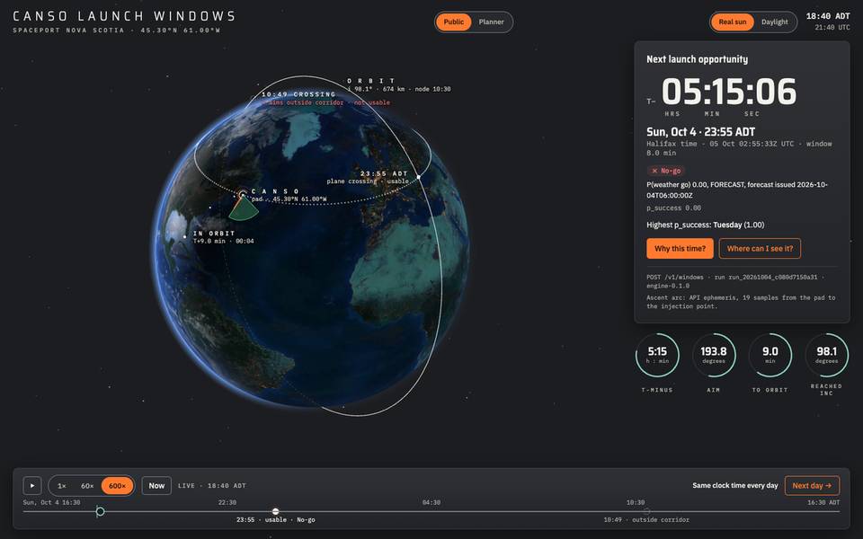 The public view: Earth with the ascent from Canso drawn on it, a countdown to the next launch window and dials for azimuth and time to orbit.