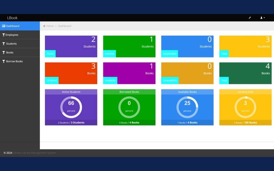 LBook staff dashboard with coloured tiles for active, inactive and suspended students, book counts and percentage gauges.